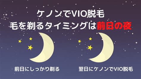 ケノンは毛を剃らずにOK？毛が長いままでもいいか実際に使っ。